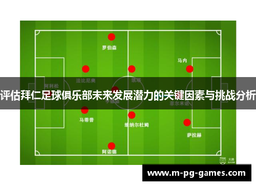 评估拜仁足球俱乐部未来发展潜力的关键因素与挑战分析 评估拜仁足球俱乐部未来发展潜力的关键因素与挑战分析