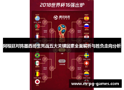 阿根廷对阵墨西哥生死战五大关键因素全面解析与胜负走向分析