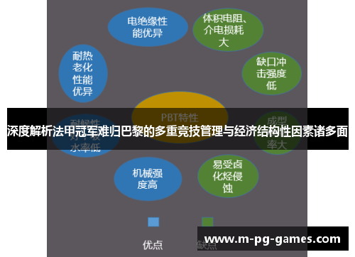 深度解析法甲冠军难归巴黎的多重竞技管理与经济结构性因素诸多面