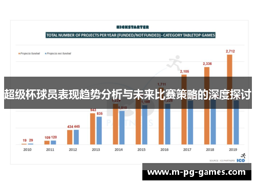超级杯球员表现趋势分析与未来比赛策略的深度探讨