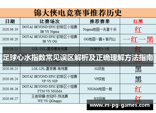 足球心水指数常见误区解析及正确理解方法指南