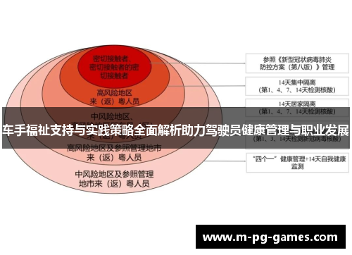 车手福祉支持与实践策略全面解析助力驾驶员健康管理与职业发展