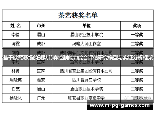 基于欧冠赛场的球队节奏控制能力综合评估研究模型与实证分析框架