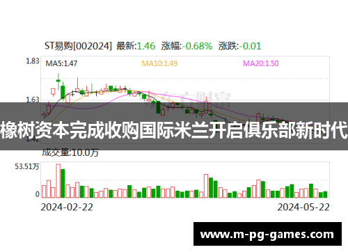 橡树资本完成收购国际米兰开启俱乐部新时代